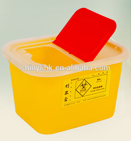 Medical sharpener box